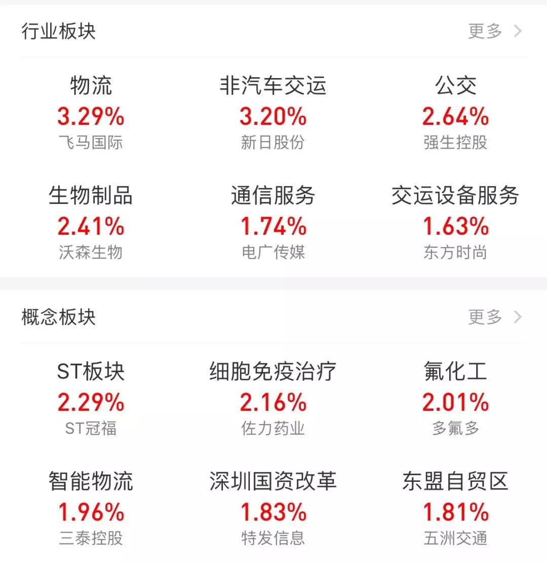 冠昊生物股票股吧—探究生物科技股市的新动态