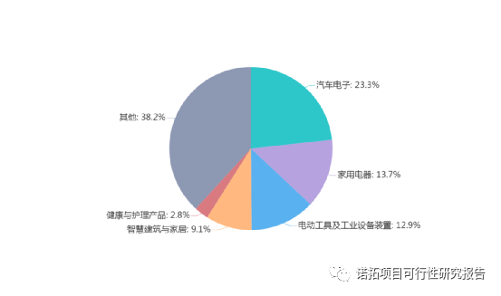 600769股票，深度剖析与投资策略