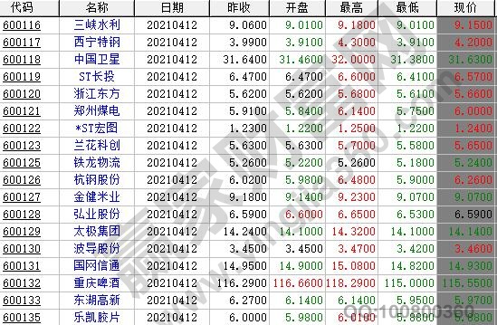 股票市场开盘时间表，全球股市的脉动与投资者的指南
