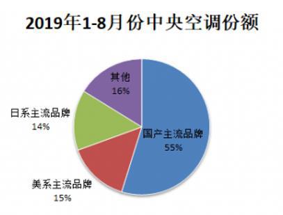 股票降息，背后的含义与市场影响