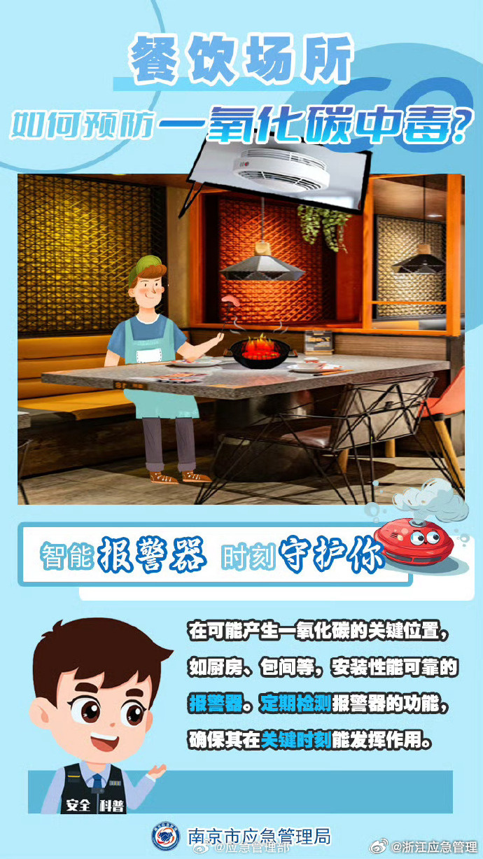 食品安全股票，守护餐桌的隐形卫士