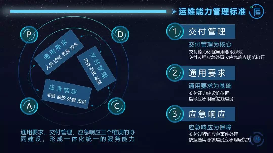 股票交易系统，智能化决策与高效交易的基石
