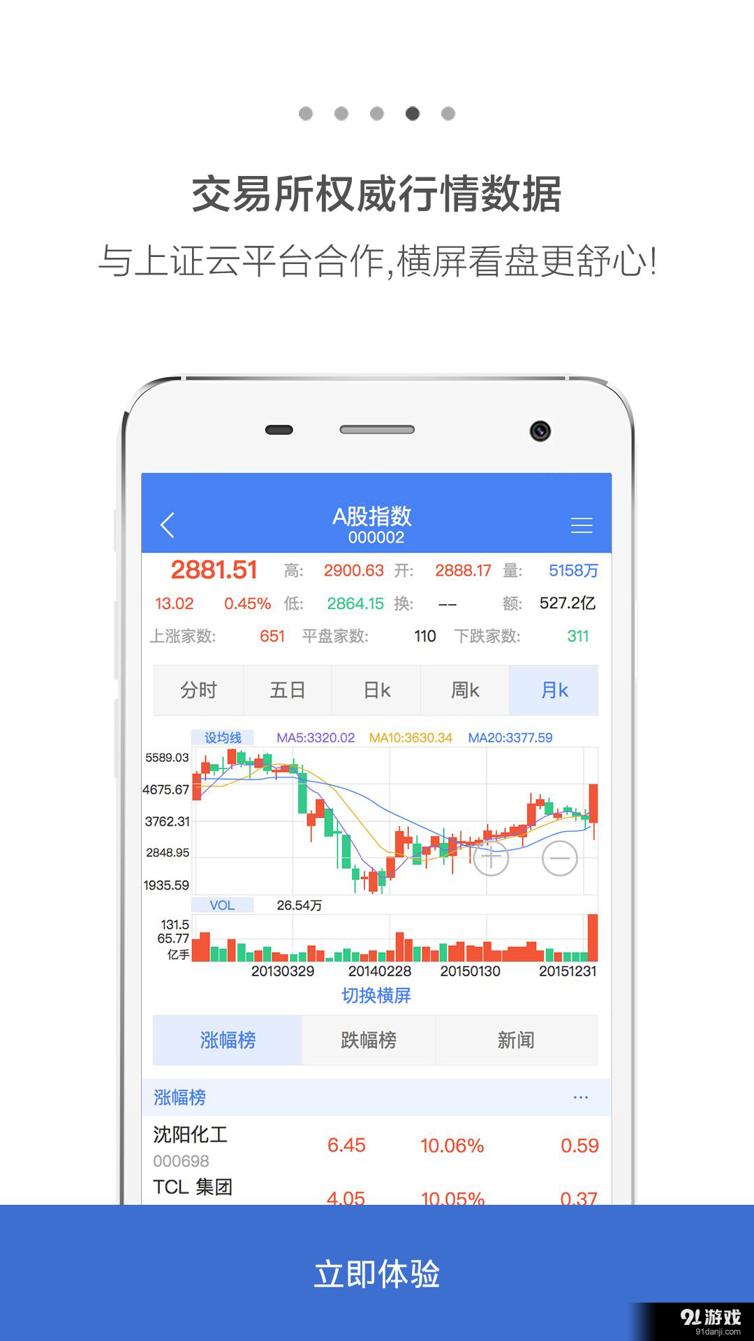 探索金牛趋势App，一站式炒股新体验