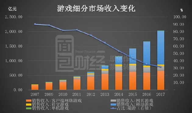 探秘金山软件股票，从技术革新到市场波动的深度剖析