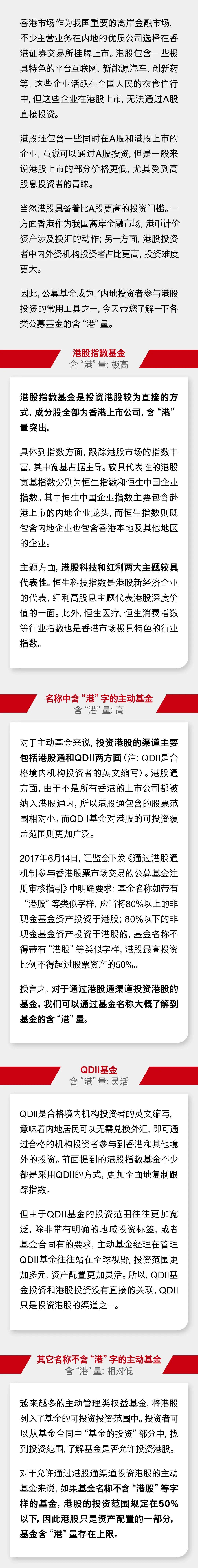 探索香港股票市场，全面指南与查询技巧