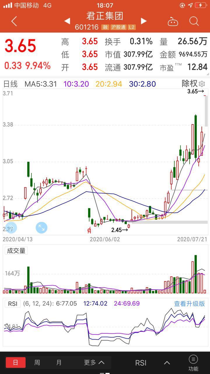 探索天弘基金股票，稳健投资者的智慧之选