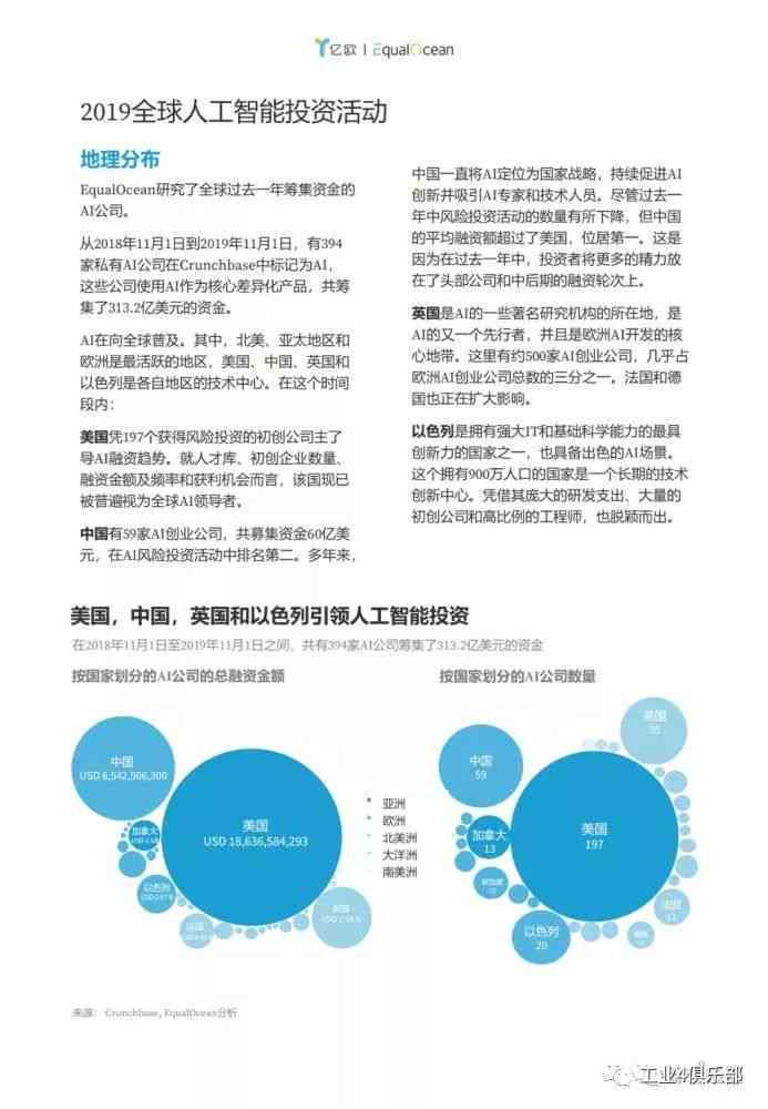 北京文化股票走势图，深度分析与展望