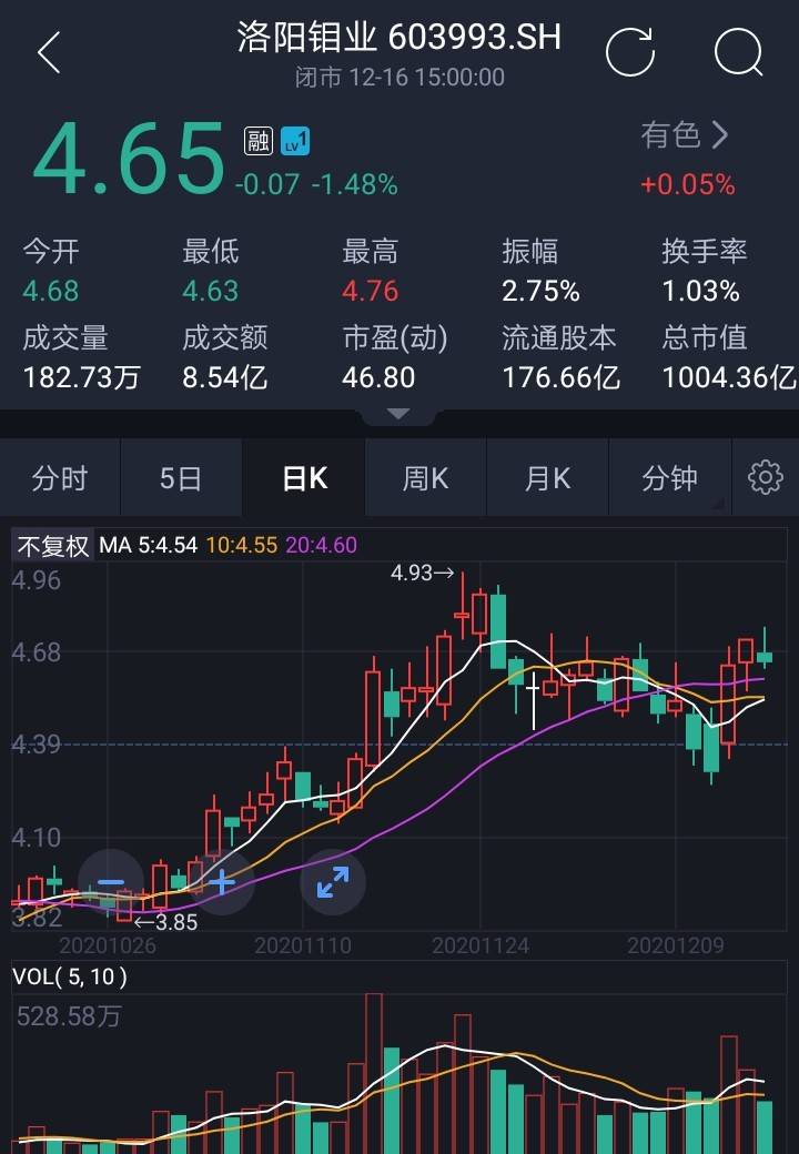 深度解析，4399股票的投资价值