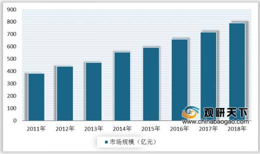 探索首创股份股票，创新驱动下的价值增长