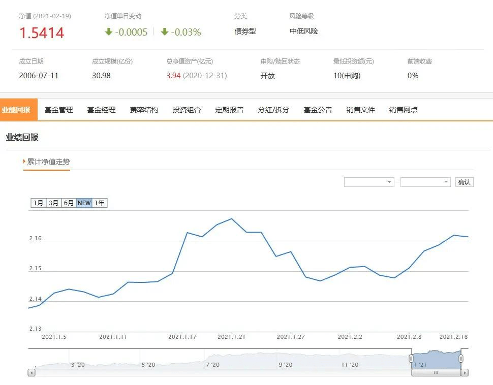 债券投资与股票投资，风险与收益的平衡艺术
