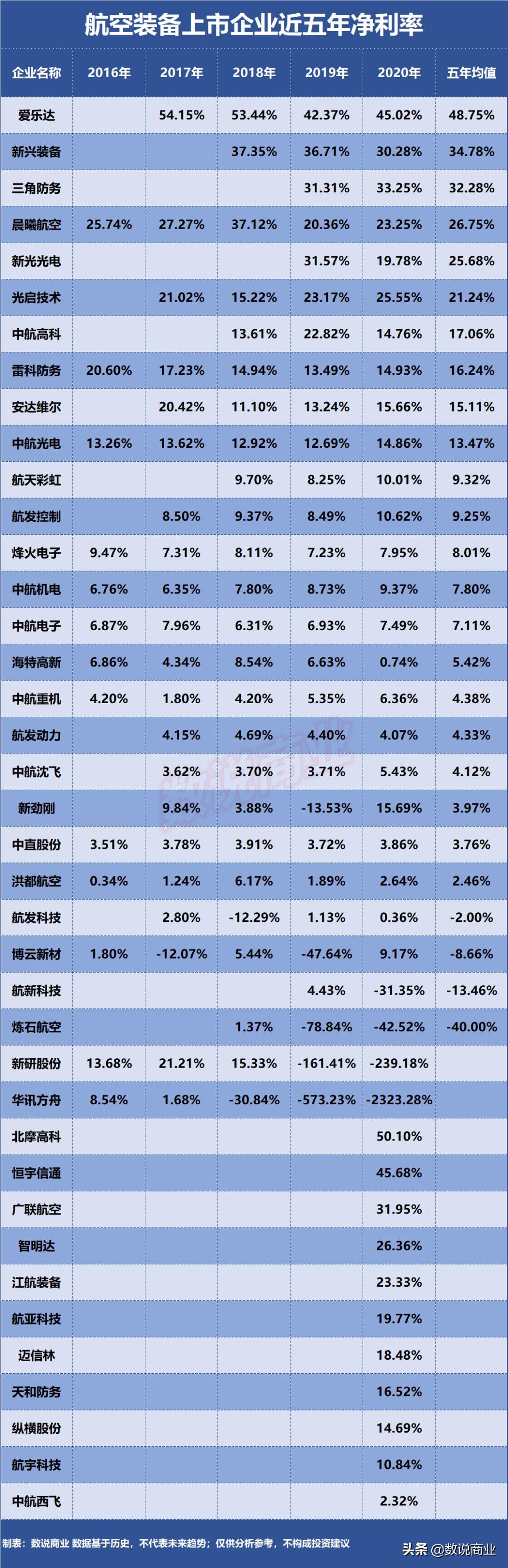 探秘中航沈飞股票行情，军工板块的璀璨明珠