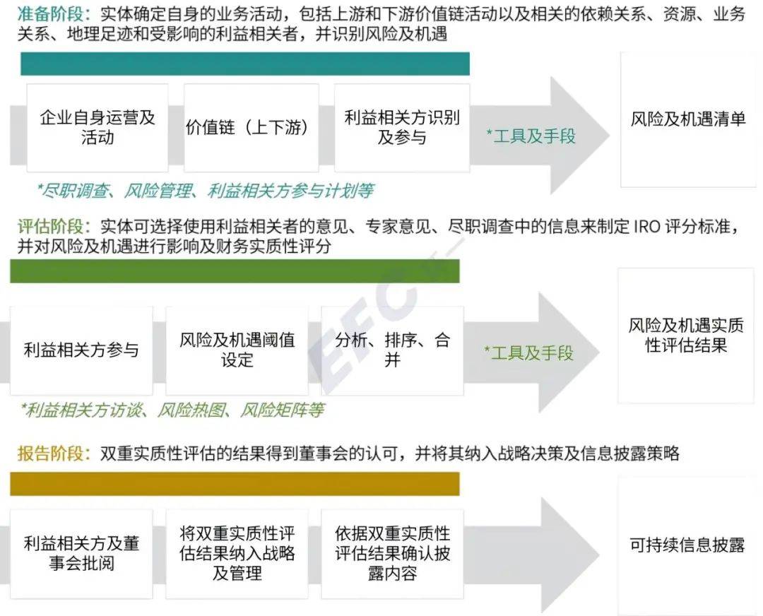 000610股票，价值与风险的双重考量