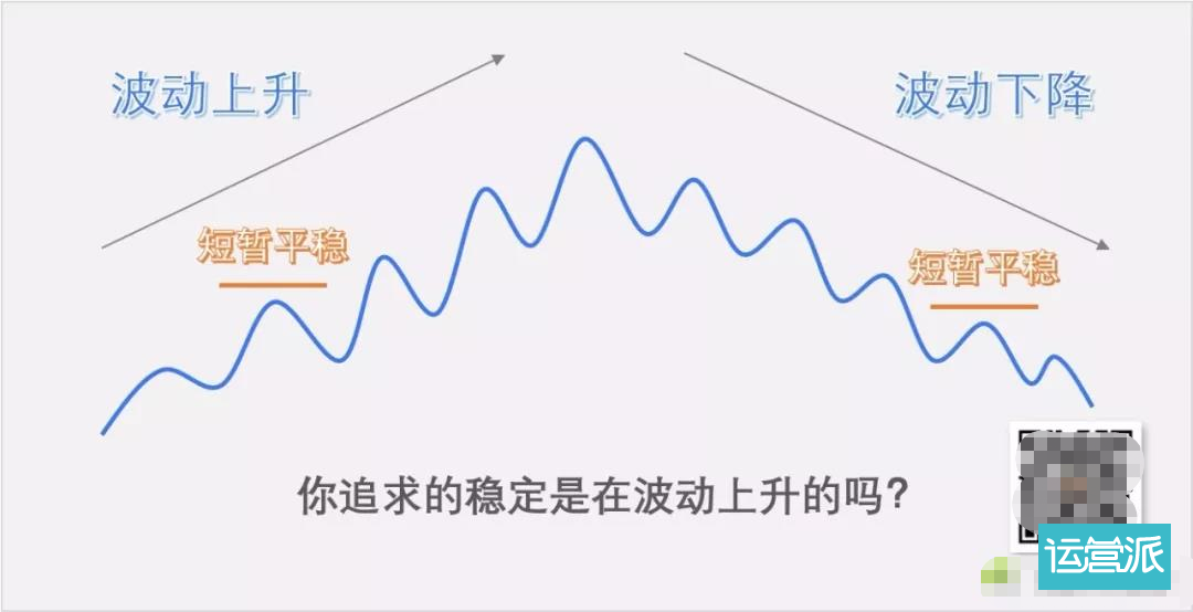 小米股票走势图，从波动中寻找成长的力量