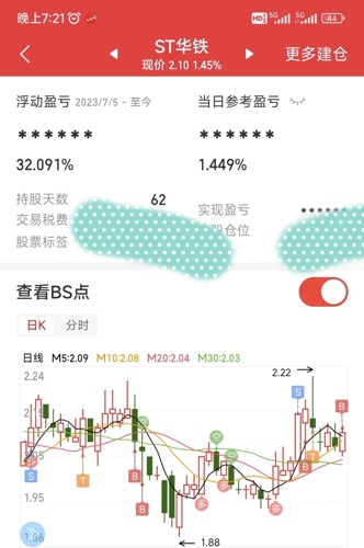 000976股吧，深市蓝筹的成长与投资价值探析