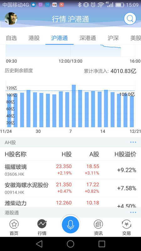 如何购买港股的股票—投资港股的全方位指南