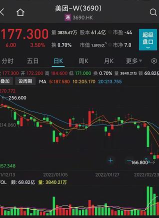 央视财经50指数样本股，中国资本市场的蓝筹风向标