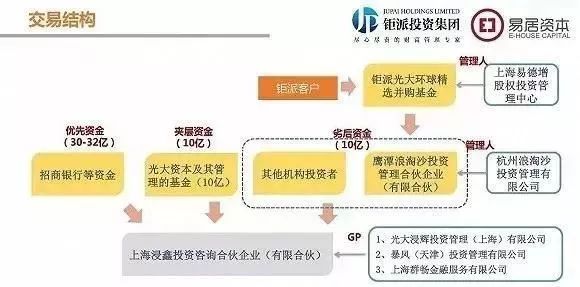 打新股资金冻结时间，投资者需知的关键信息
