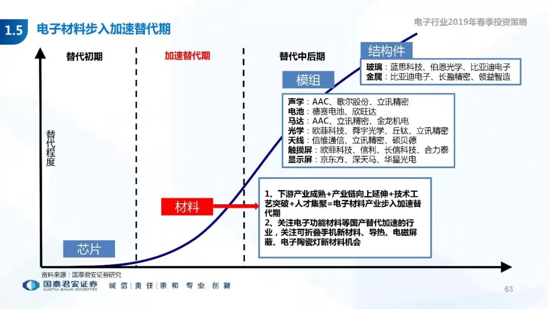 没有产业的升级迭代，经济停滞与社会发展的困境