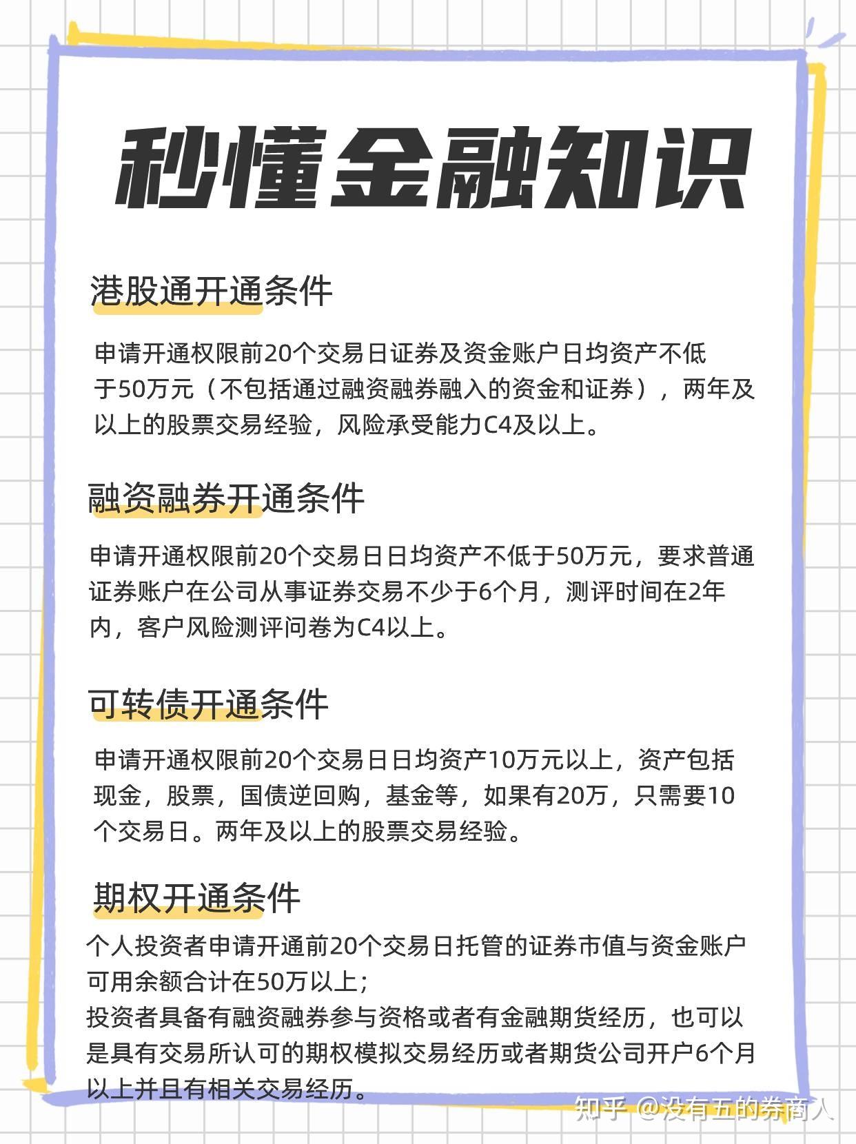 股票开户必备条件全解析，从新手到投资达人的必经之路
