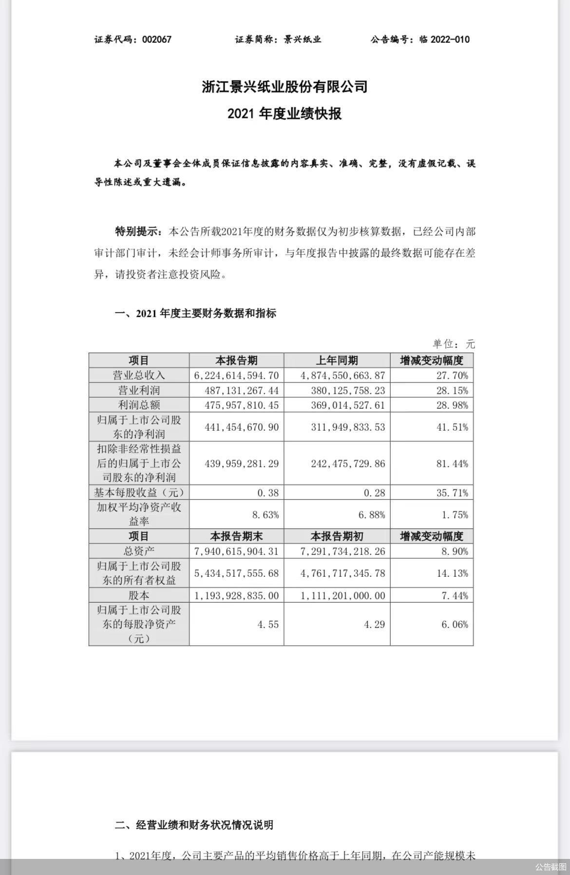 景兴纸业股票价格，市场动态与未来展望