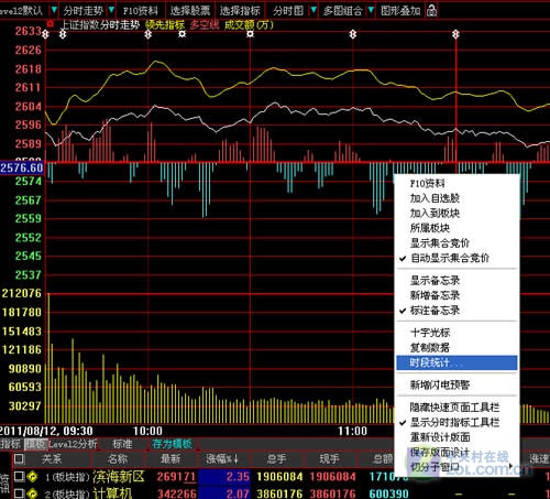 炒股智选，揭秘免费神器软件下载的奥秘