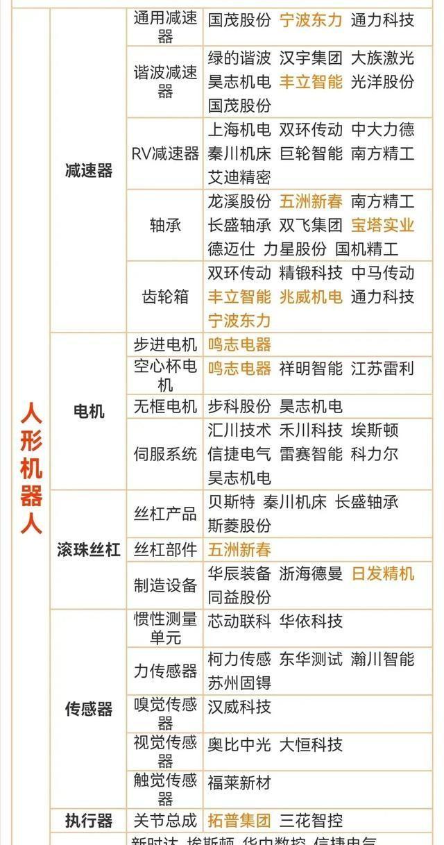 探索未来，量子科技龙头股的崛起与机遇