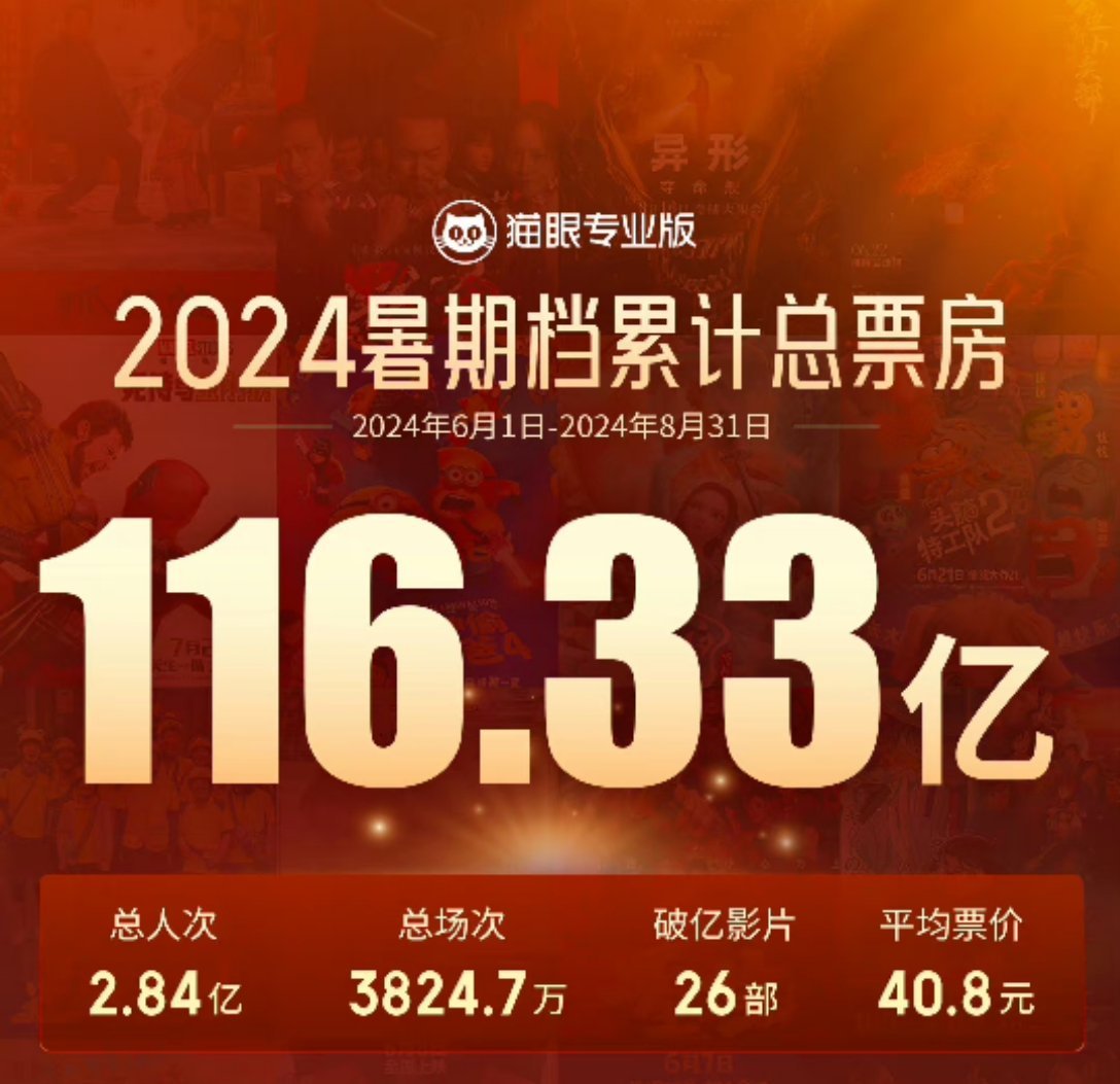 企业强劲增长，净利润同比增长114%至1.9亿，揭秘背后的成功之道