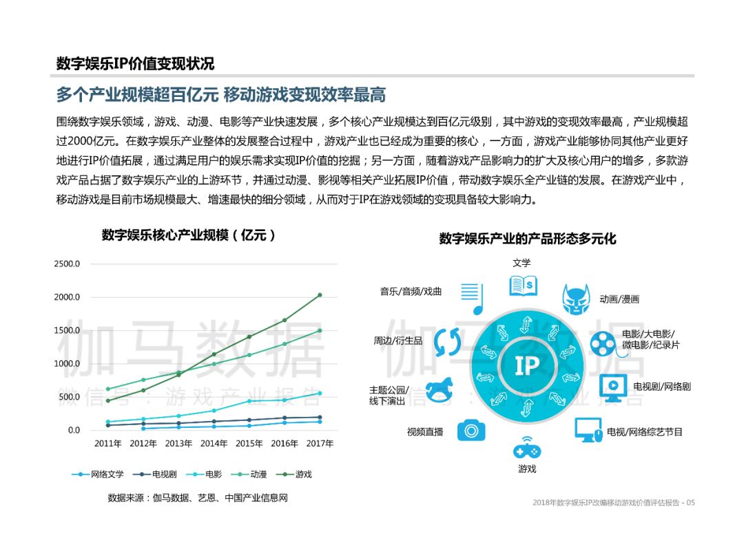 光线传媒股票代码，探索数字娱乐产业的领导者之路