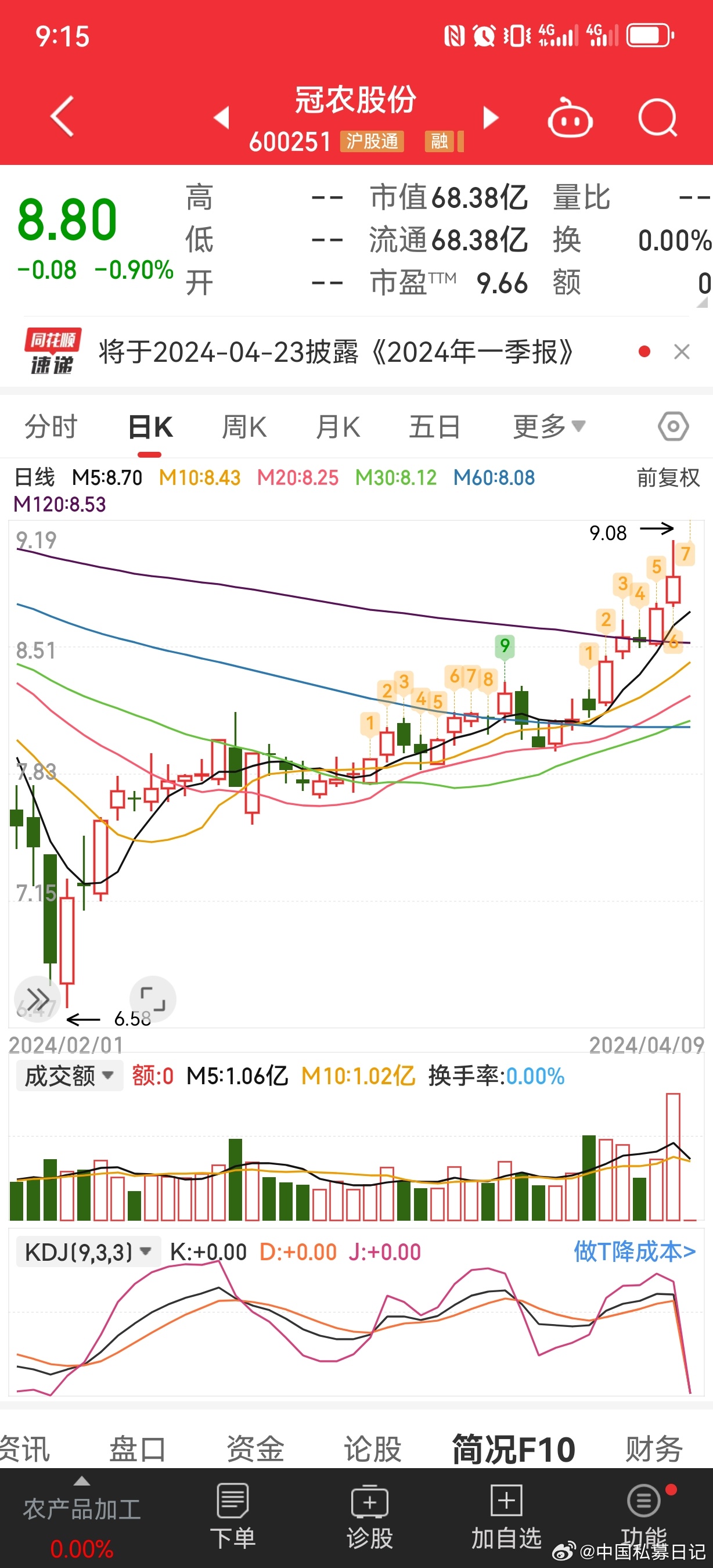 棉花相关股票，农业产业链的黄金机遇与风险挑战