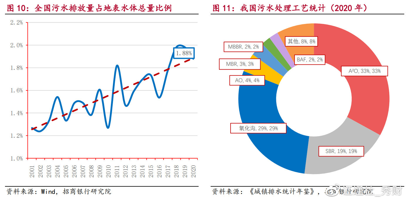 龙净环保股票，绿色经济浪潮中的环保先锋与投资价值分析
