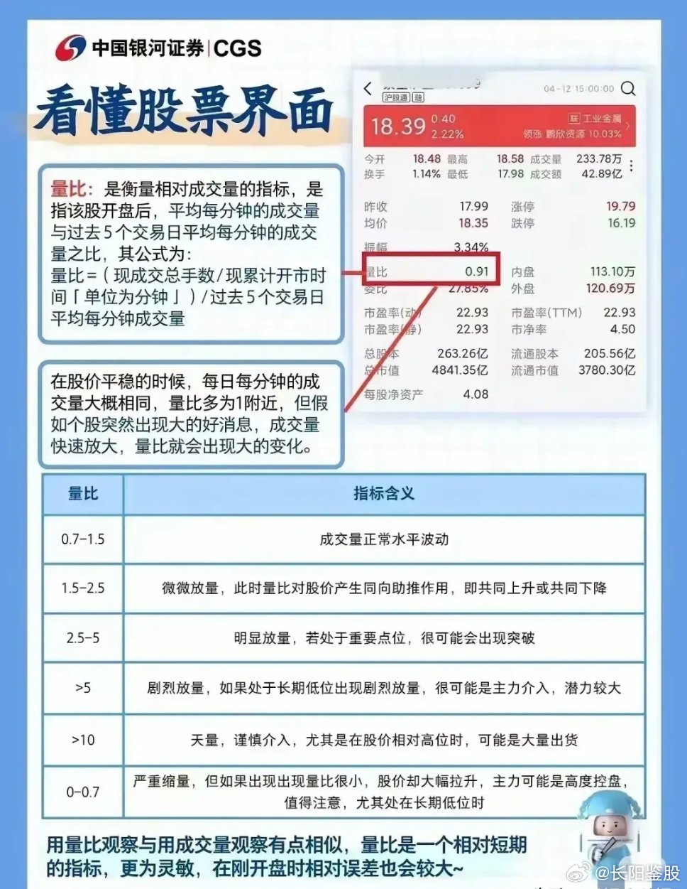 探秘风范股份，股票表现与投资价值分析