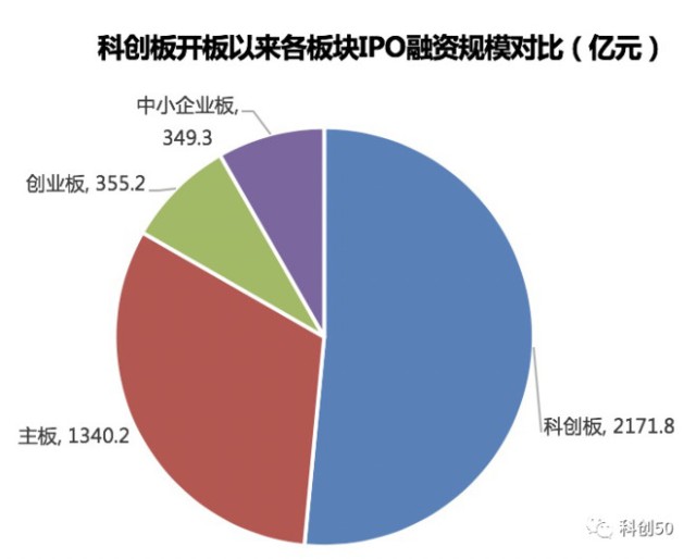 股票300211，新兴科技企业的成长之路与投资价值分析