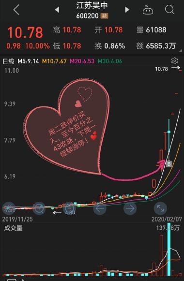 江苏吴中股吧，深度剖析与未来展望