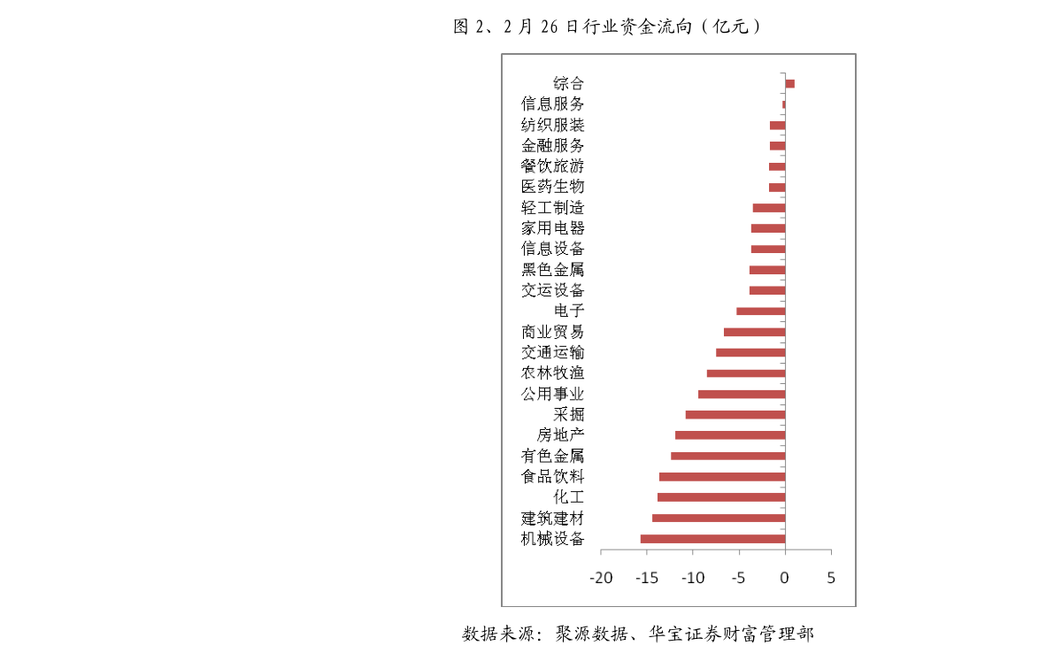 000672股票行情深度解析，市场动态、基本面分析与投资策略