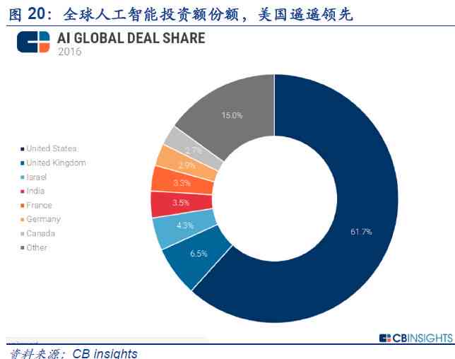 裕丰炒股软件，智能投资新选择，下载官网全解析