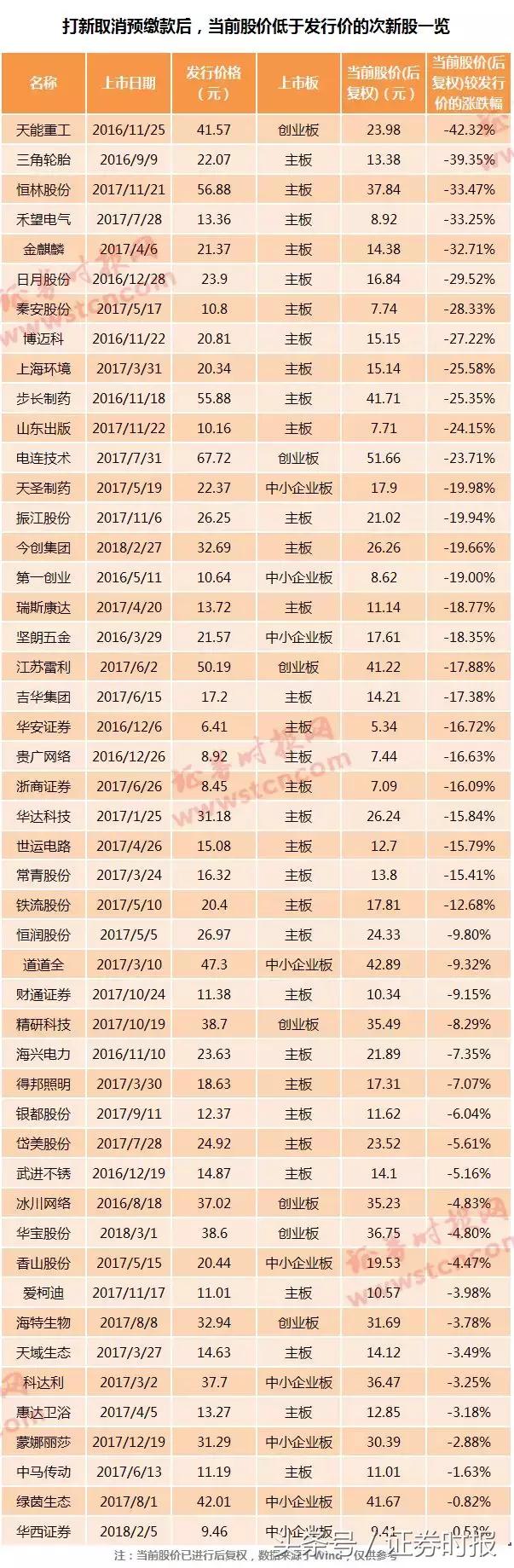 恒林股份股票行情，深度剖析与未来展望