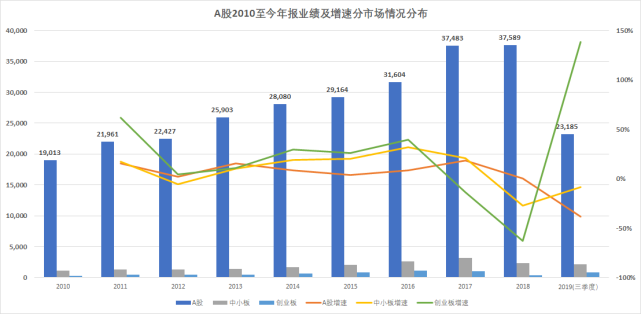 探究58集团股票的投资价值与发展前景