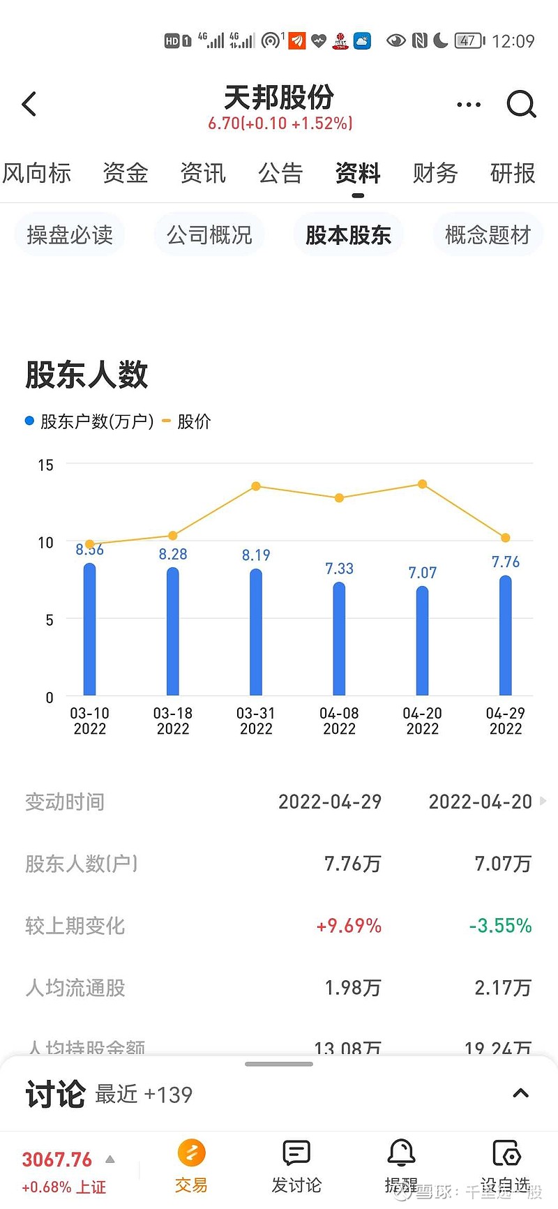 探秘天邦股份股票，从行业龙头到未来蓝图的深度剖析