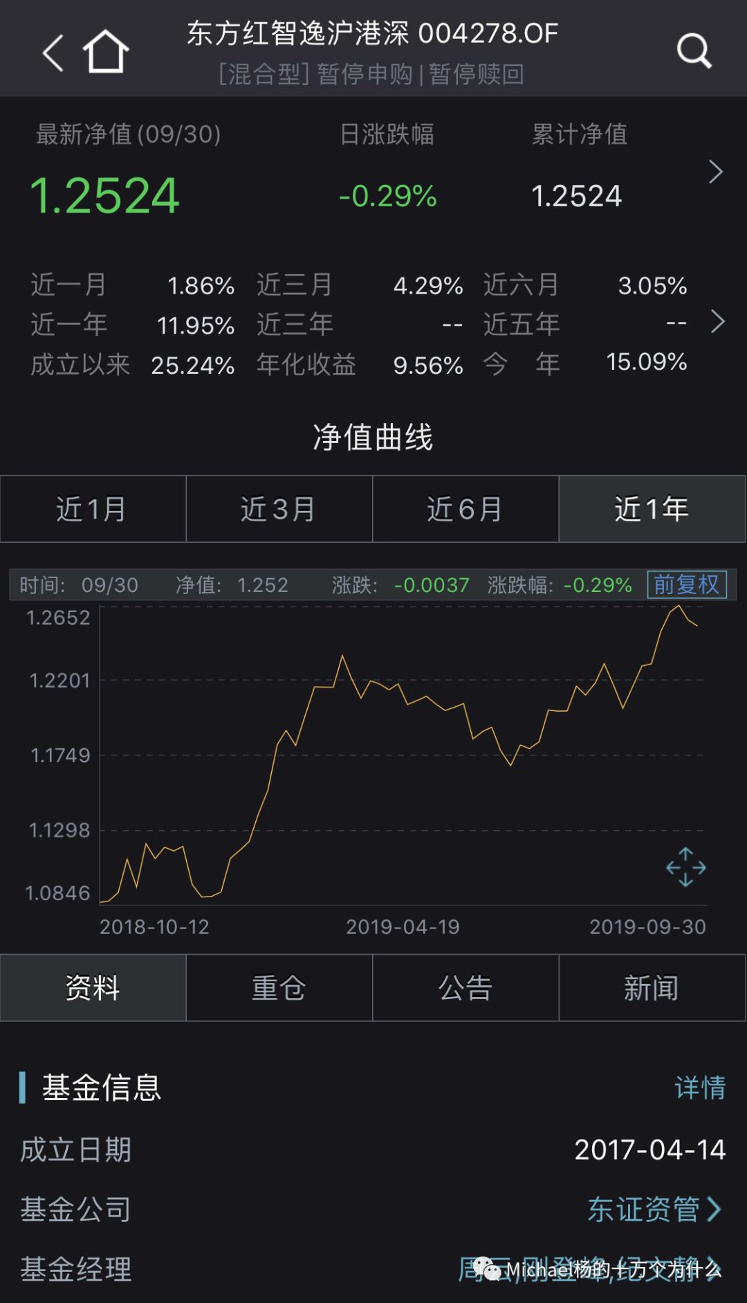 新手入门，不懂股票的人如何智慧地玩股票