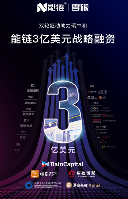 探索最佳手机炒股软件，解锁投资新体验