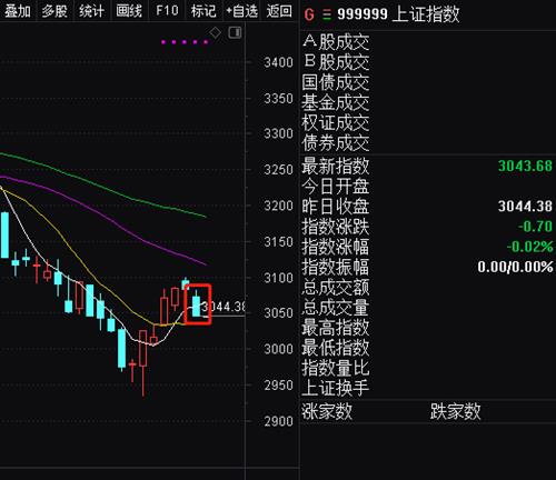 600640股吧，深度解析与投资策略