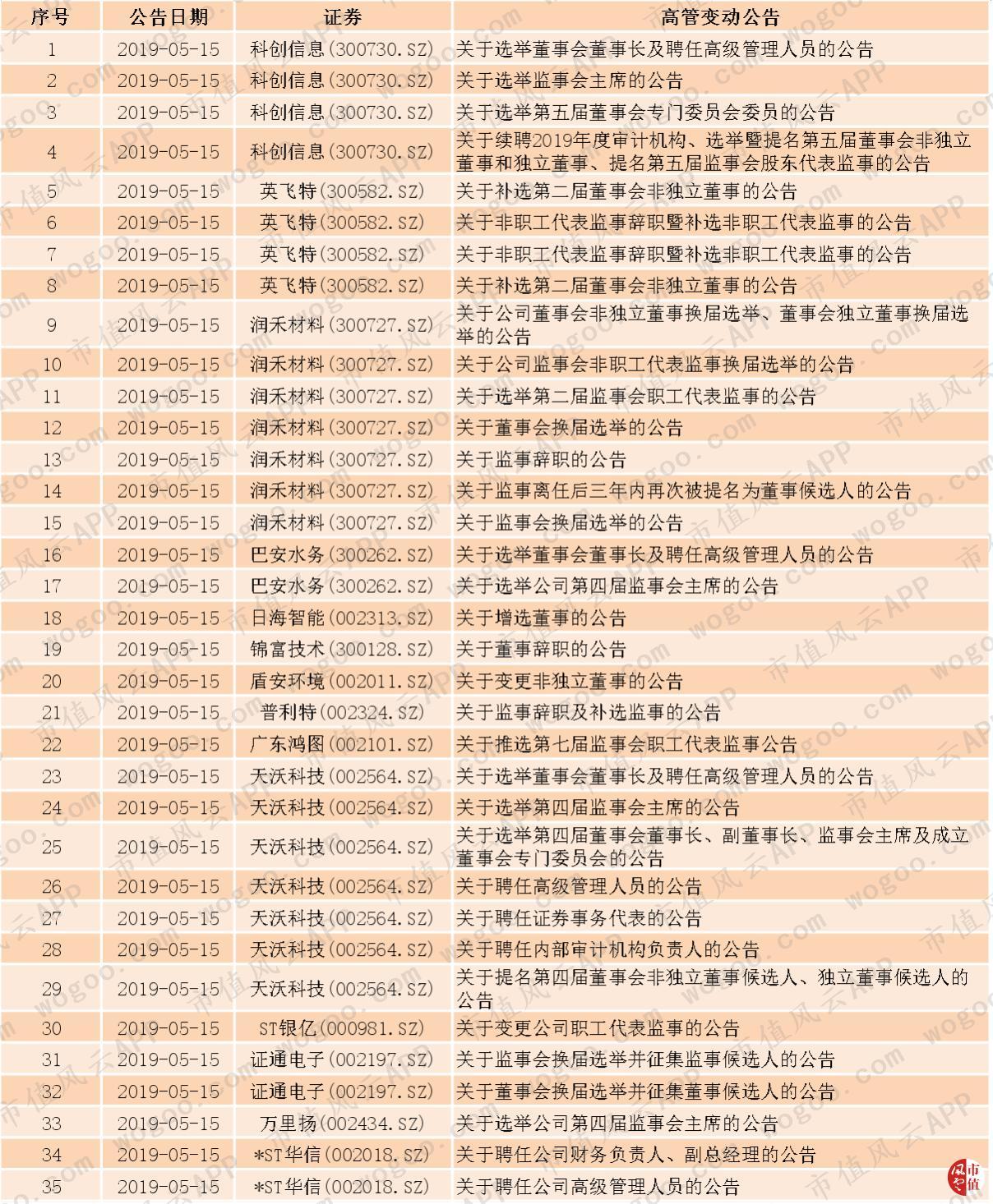 股票微博名人排行榜，揭示股市风云背后的影响力
