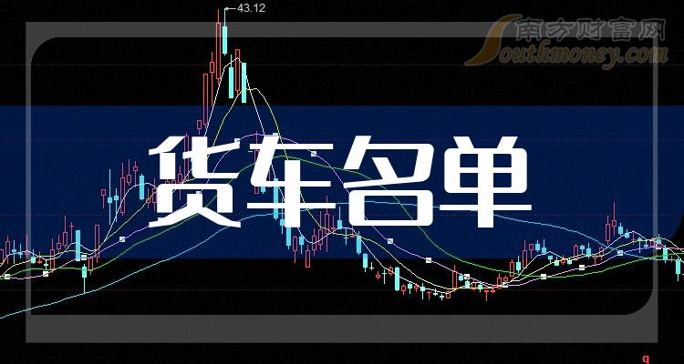 300552，万集科技股票的崛起与未来展望