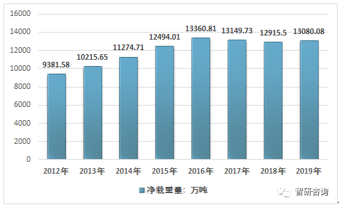 普路通股票最新动态，市场趋势与未来展望