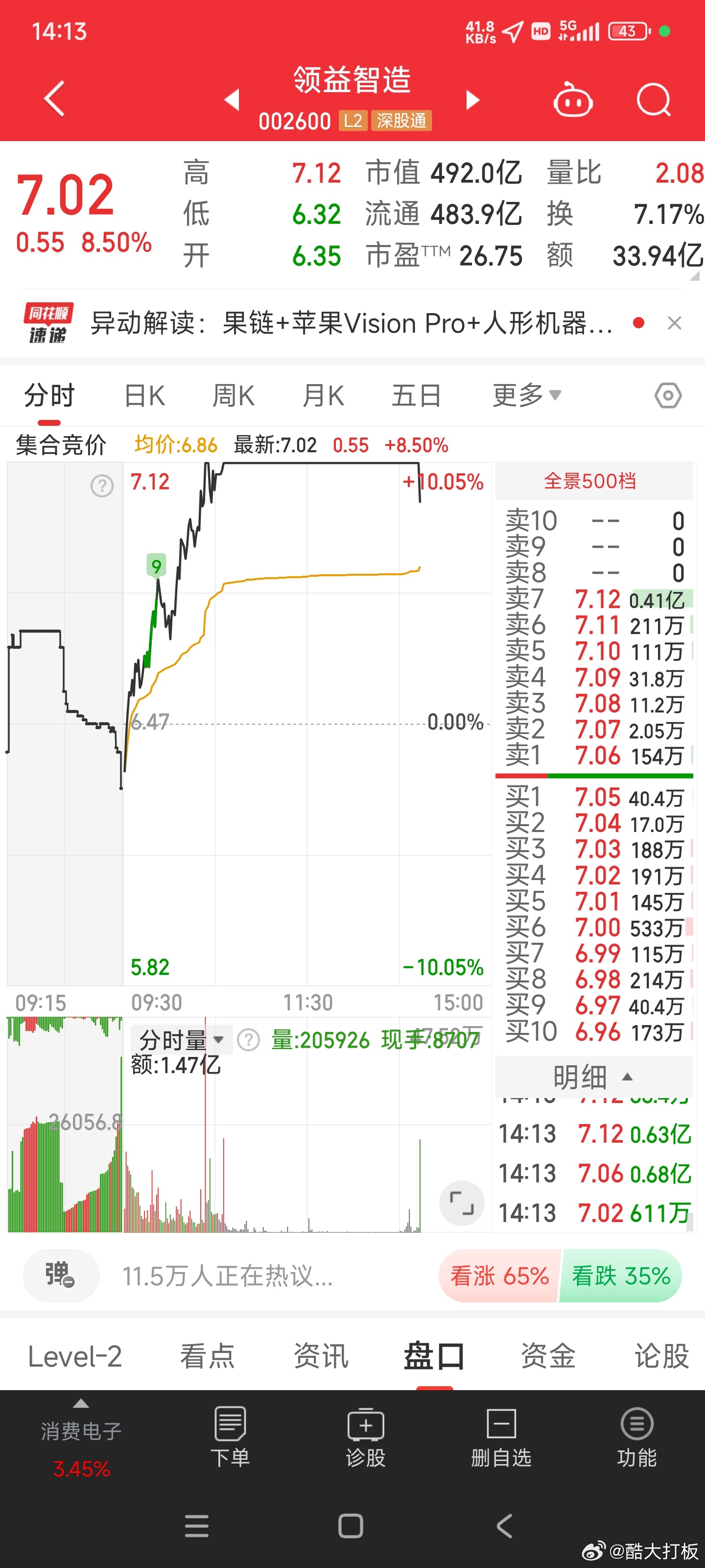 领益智造股票，科技与市场的双重驱动