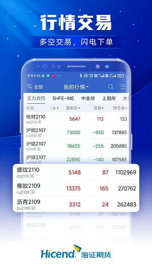 航海家炒股软件，免费下载，智慧启航