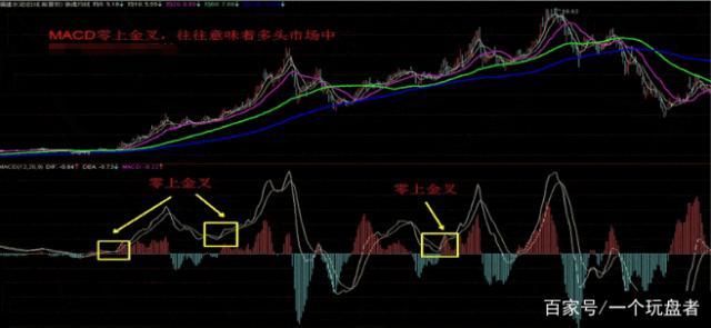 中国股市最稳定的股票，稳健前行，价值投资的新时代典范