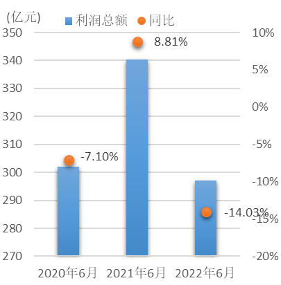 强劲增长背后的驱动力，某行业同比增长90.48%的深度剖析