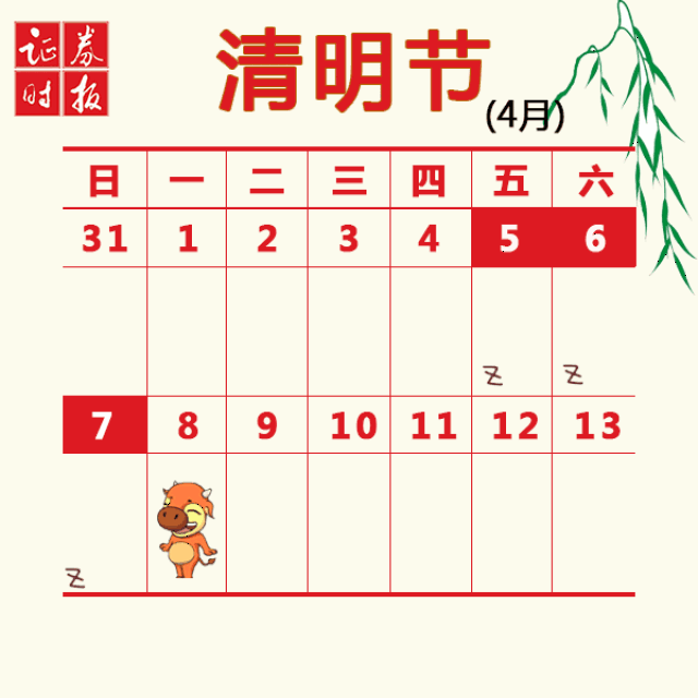 股市五一放假安排2022，投资者必知的休市时间表与市场影响分析