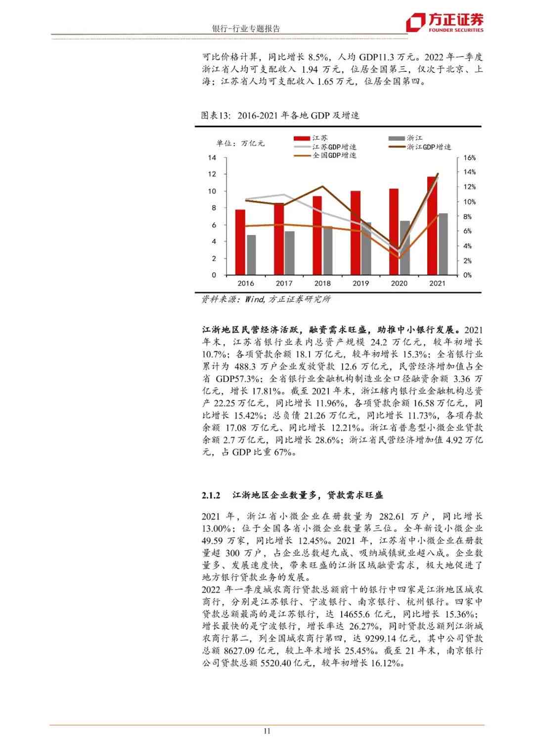 中国中车股价预测，基于行业趋势与财务分析的深度剖析
